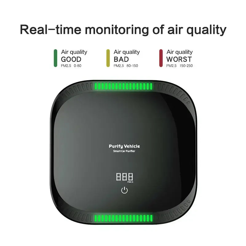 PM2.5-Anzeige Auto-Luftreiniger, tragbarer Mini-Luftreiniger für Autos und Desktop, reinigt Luftschadstoffe, USB-Luftreiniger