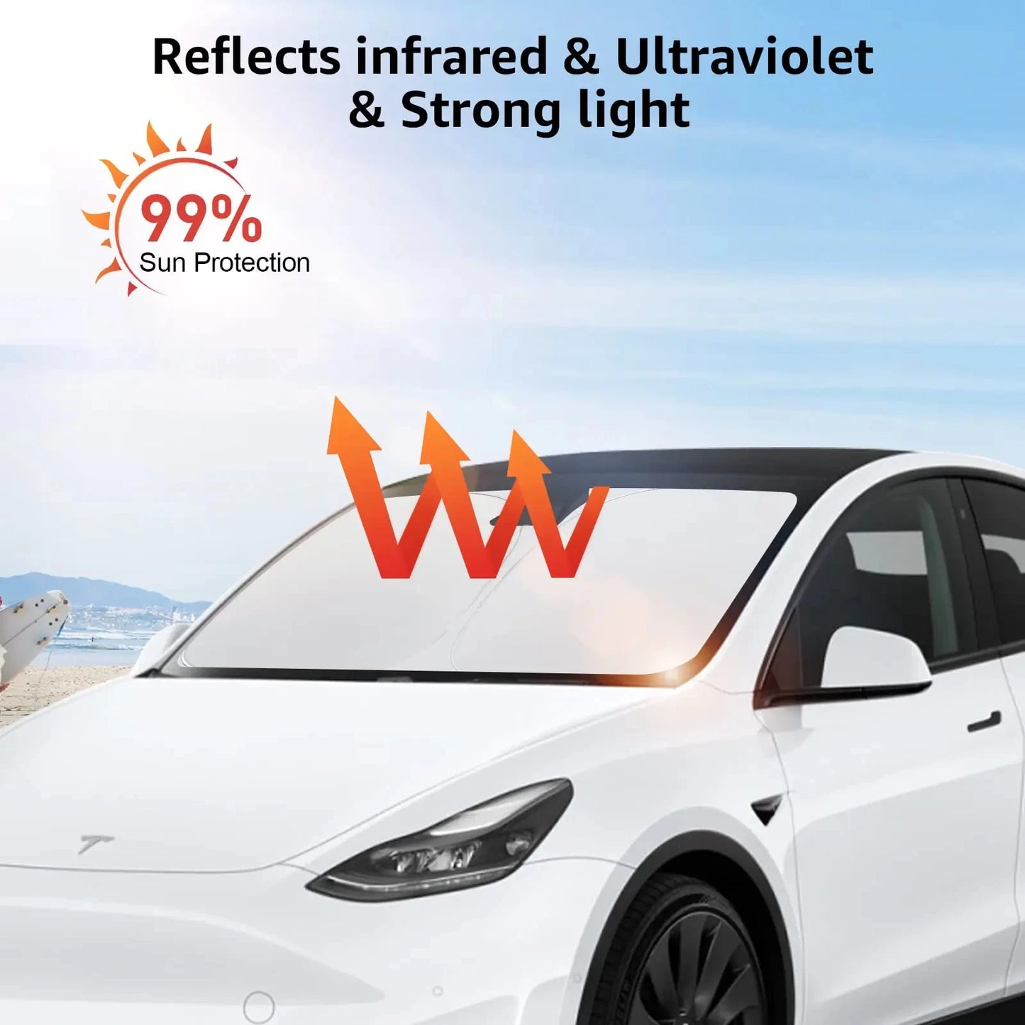 Für Tesla Windschutzscheiben-Sonnenschutz, faltbare Frontscheibenabdeckung, Hitzeschutzblende für Model Y, Model 3, 2024 Zubehör
