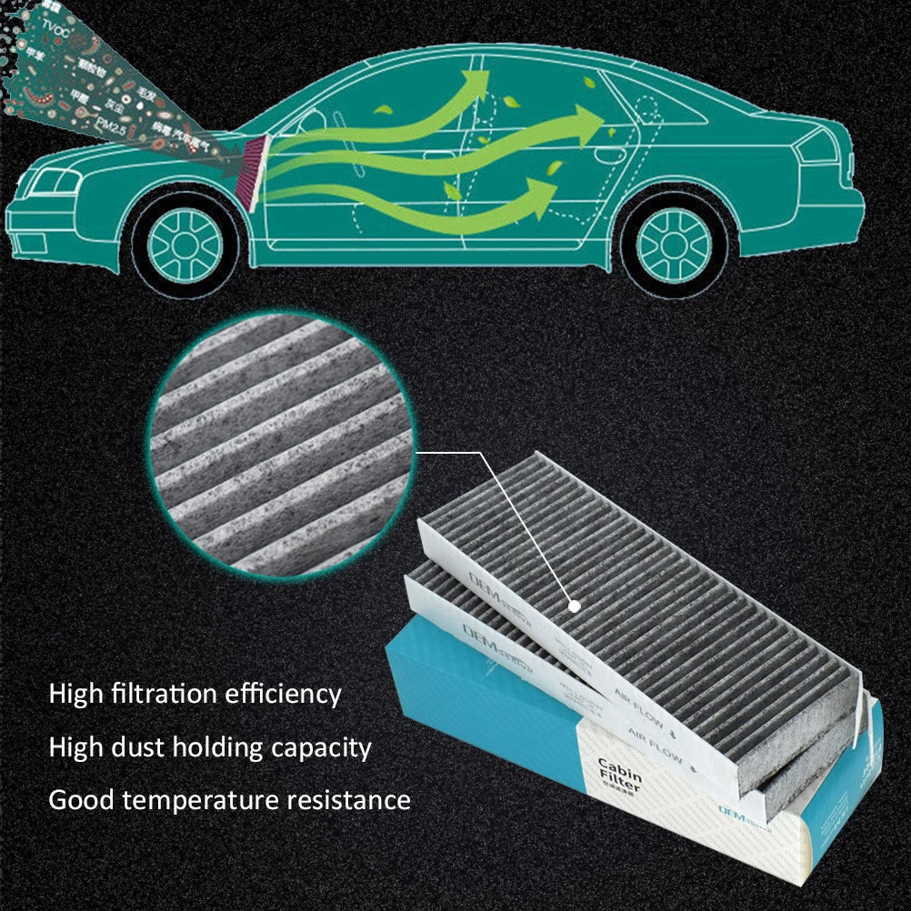 Aktivkohle-Pollen-Kabinenluftfilter für Citroën C4 Grand Picasso, Berlingo, DS5, Peugeot 3008, 5008, Partner X2