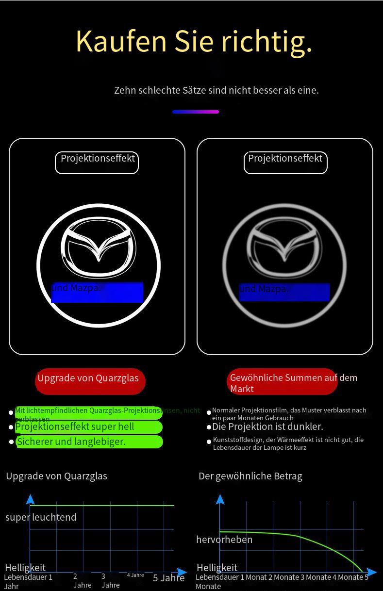 LED Willkommenslicht Türprojektor für Mazda Kompatibel mit: Mazda 6, Mazda 8, Ruiyi, alte & neue Atenza Modelle