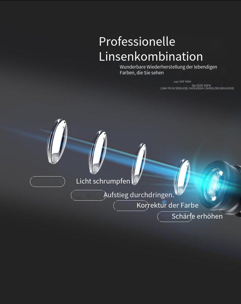 LED Willkommenslicht Türprojektor für Mazda Kompatibel mit: Mazda 6, Mazda 8, Ruiyi, alte & neue Atenza Modelle