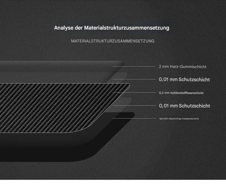 Echtcarbon Zierblende für Klimaregler – passend für Fiat 500 – Mittelkonsole Innenraum Tuning