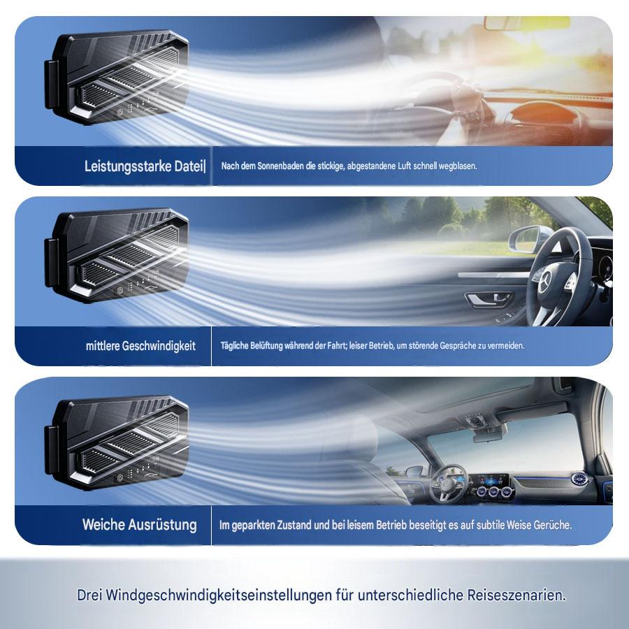 Solar Powered Car Window Exhaust Fan | Car Interior Cooling & Odor Removal Ventilator