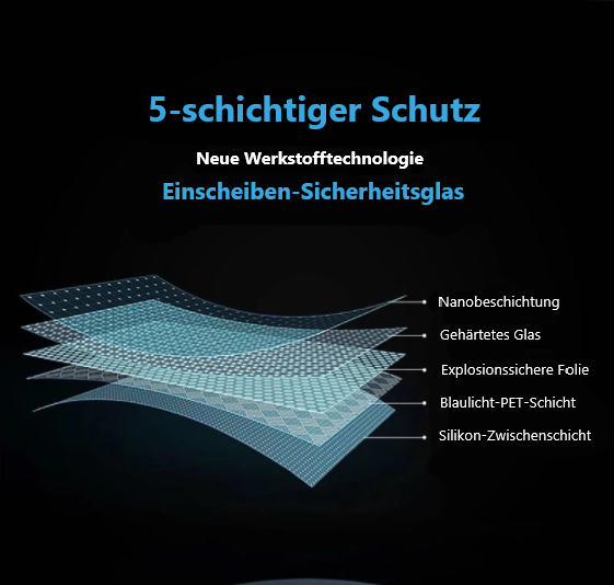 Audi Q2 Bildschirm Glas Schutz GPS Navigation LCD Schutz